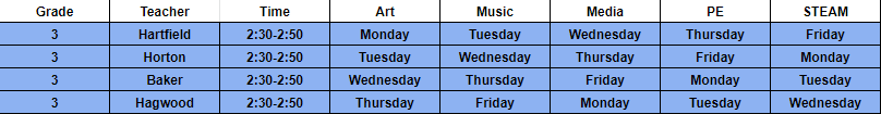 3rd specials schedule 3rd specials schedule